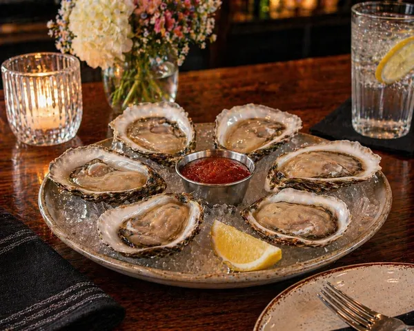 Plate with Oysters on the Half Shell